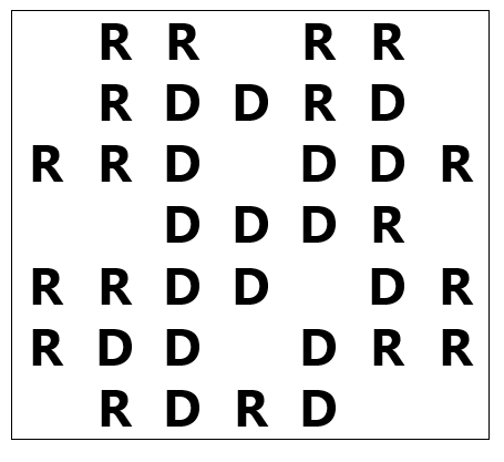 This map has 17 D's and 18 R's.