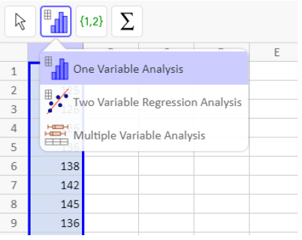 A screenshot of GeoGebra showing the icon for One Variable Analysis