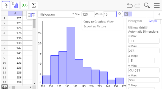 A screenshot from GeoGebra showing the export icon