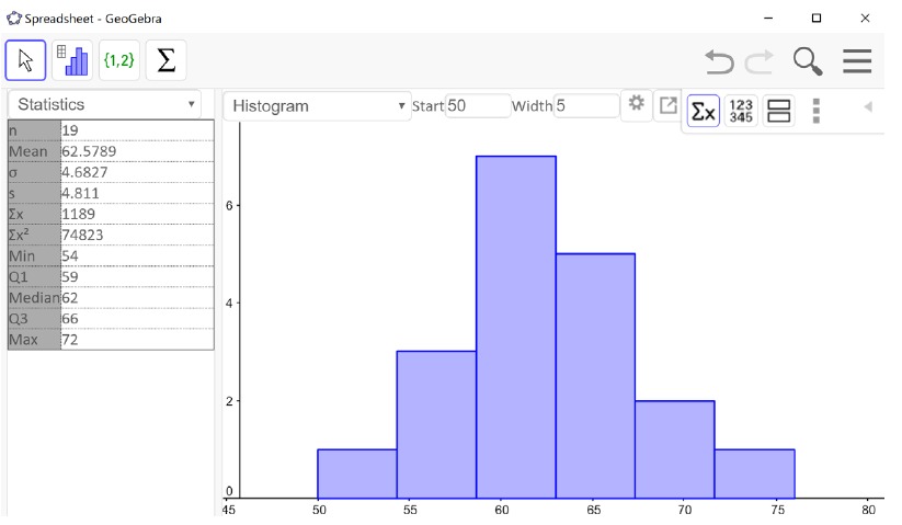 A screenshot of GeoGebra showing the histogram is approximately symmetric. The statistics output shows the mean is 62.6 inches and the Median is 62 inches.