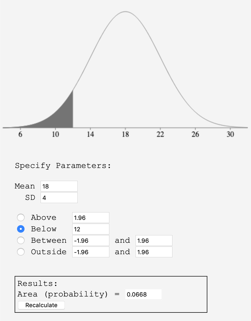 A screenshot of onlinestatbook showing the inputs and output described above.