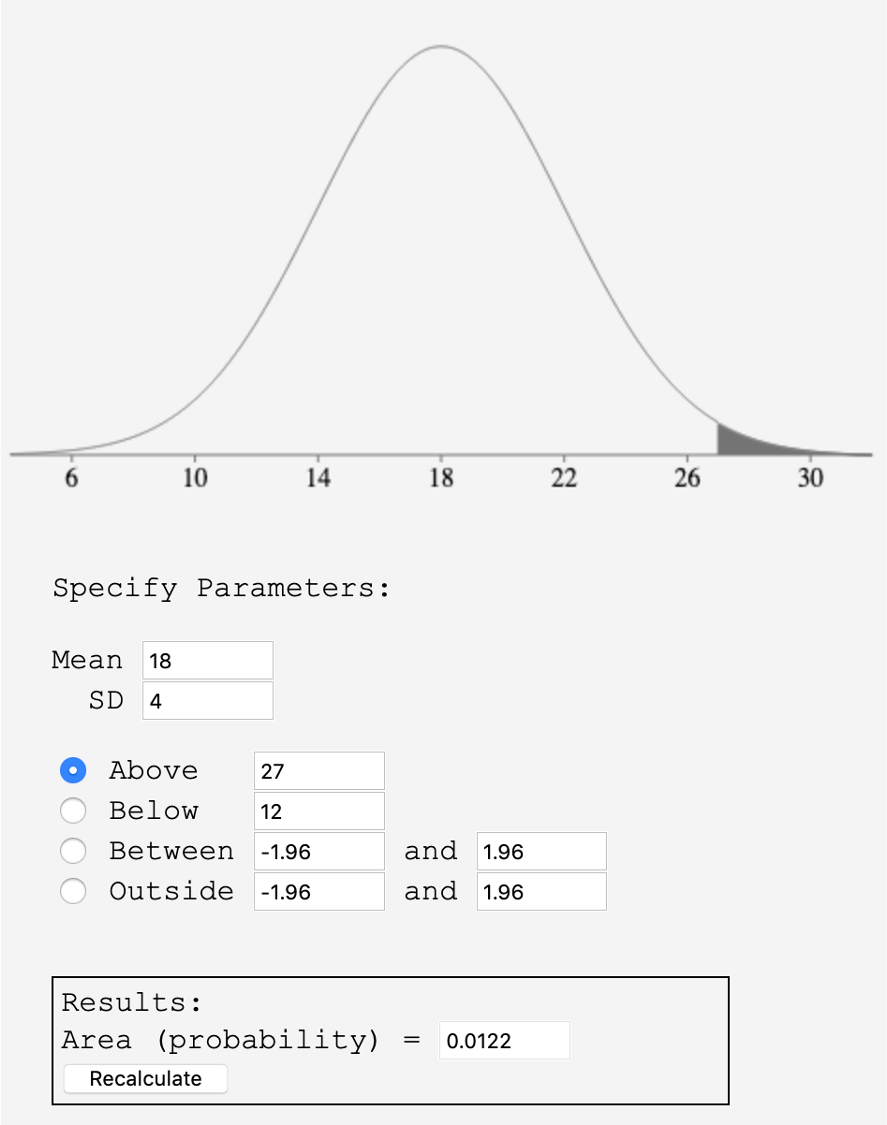 A screenshot of onlinestatbook showing the inputs and output described above.